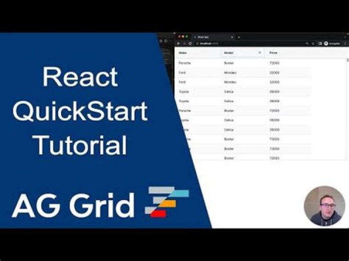 What is Ag grid react?