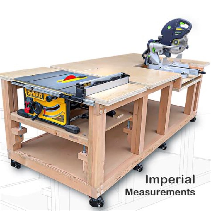 What is an arbor on a miter saw?