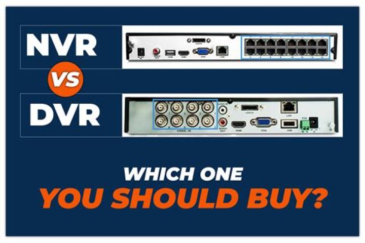 What is an enhanced DVR?
