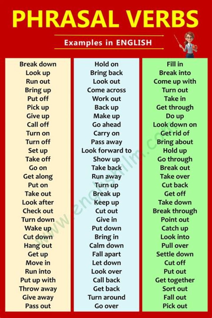 What is an example of a phrasal verb?