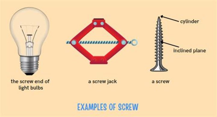 What is an example of a screw simple machine?