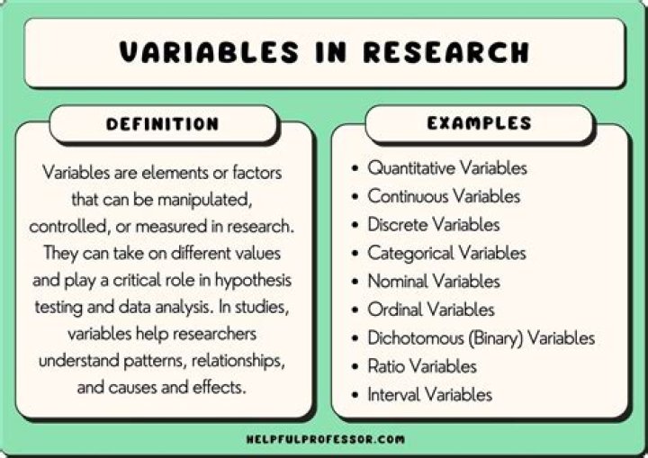 What is an example of duality?