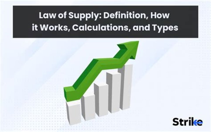 What is an example of law of supply?