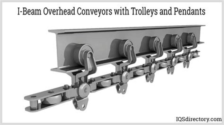 What is an overhead on a diesel engine?