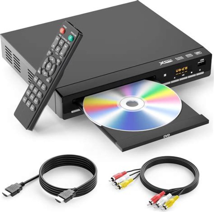 What is Audio_ts and Video_ts in DVD?