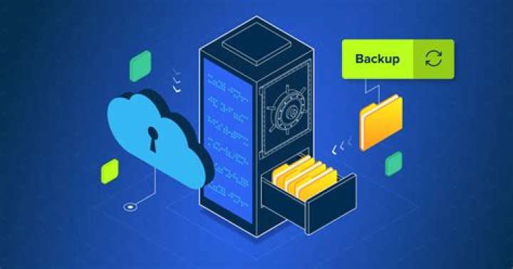 What is backup storage Mac?