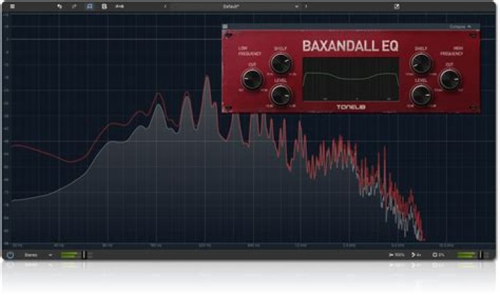 What is Baxandall EQ?