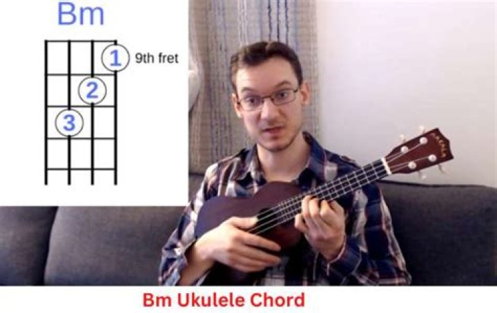 What is Bm chord on ukulele?