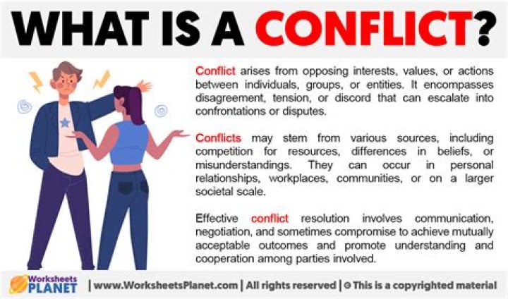 What is called conflict? | ContextResponse.com