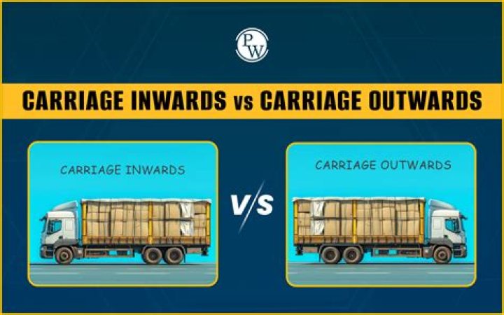 What is Carriage inward?