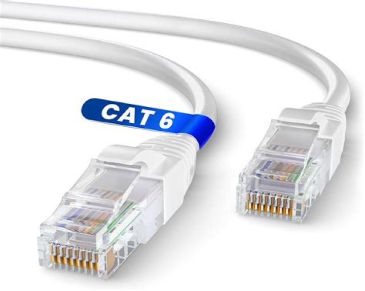 What is cat6 rj45 cable?