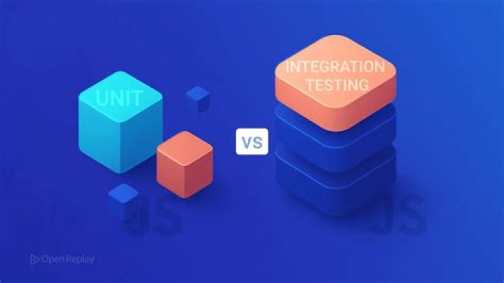 What is chai unit testing?