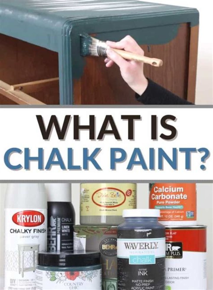 What is chalk spray? | ContextResponse.com
