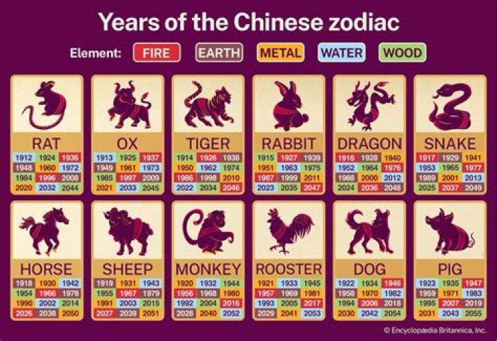 What is Chinese hell?