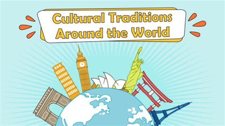 What is culture and words in culture?