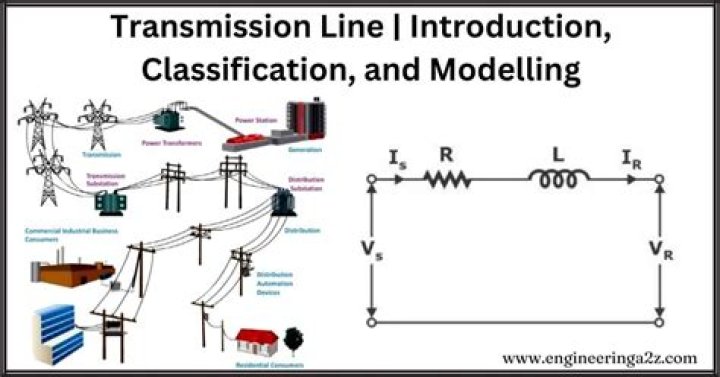 What is DC and AC resistance of transmission line?