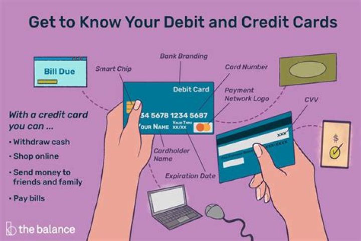 What is debit freeze account?