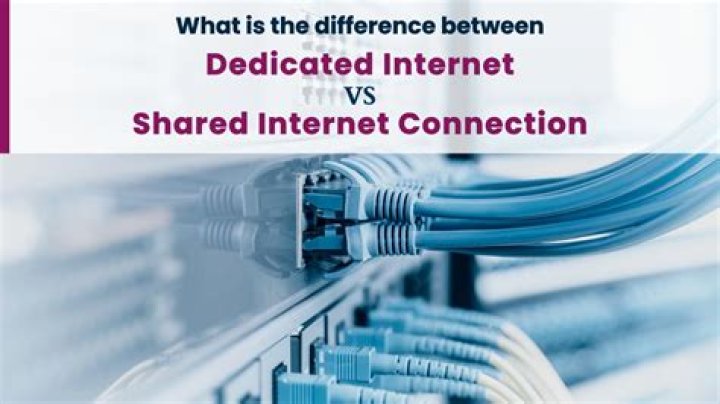 What is dedicated Ethernet connection?