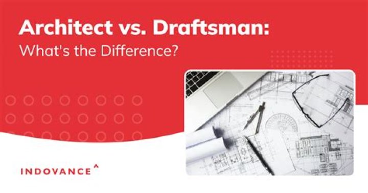 What is difference between draftsman and Draughtsman?