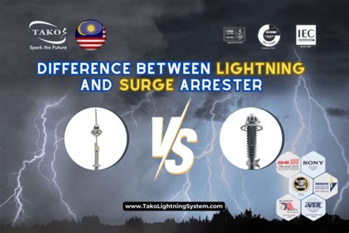 What is difference between lightning arrester and surge arrester?