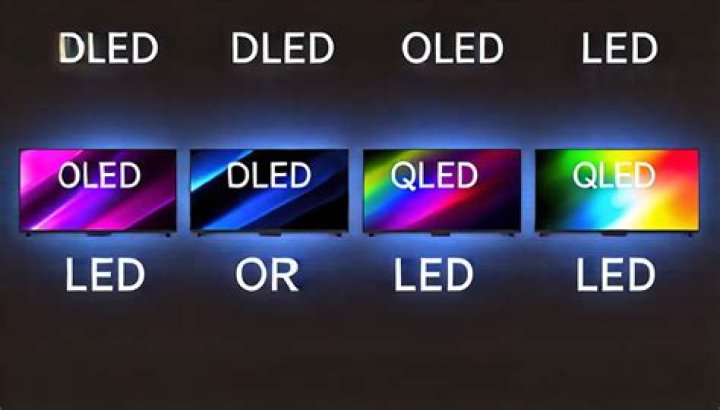 What is DLED?
