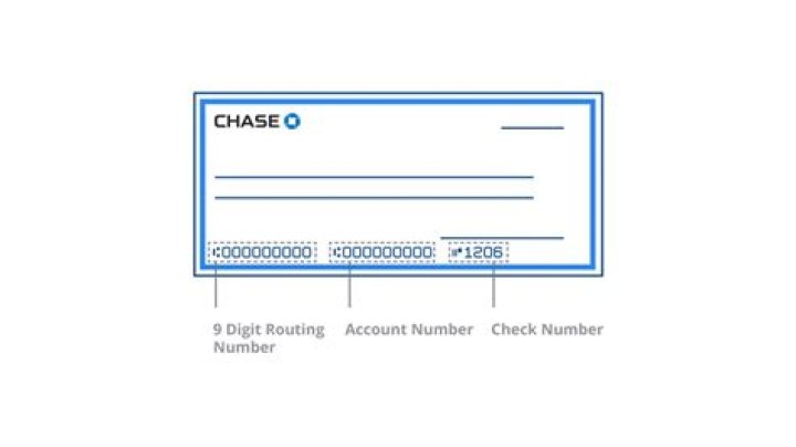 What is EDD account number?