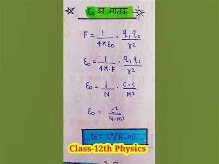 What is epsilon not value?