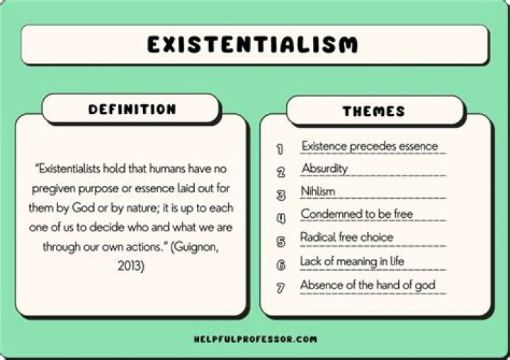 What is essentialist theory? | ContextResponse.com