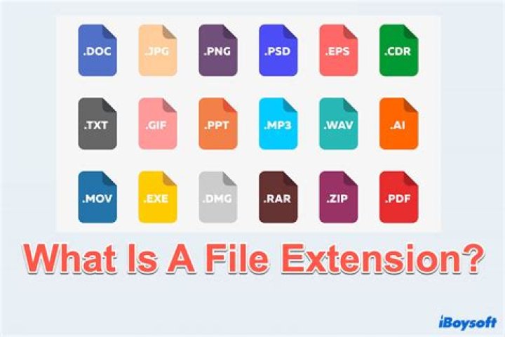 What is Extension OpenCart?