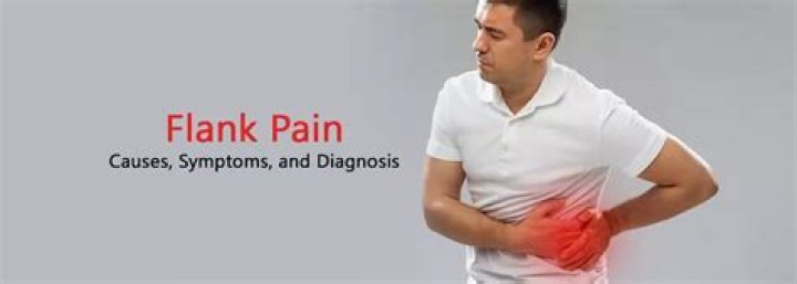 What is flank pain?