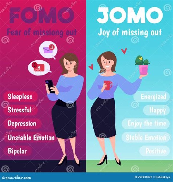 What is fomo and Jomo?