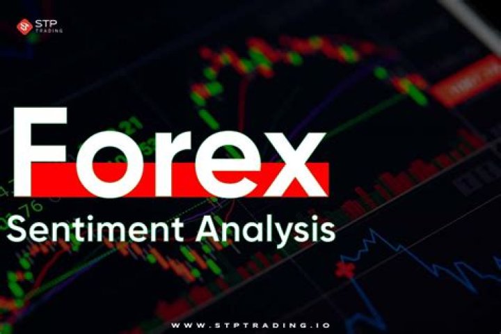 What is forex sentiment analysis?