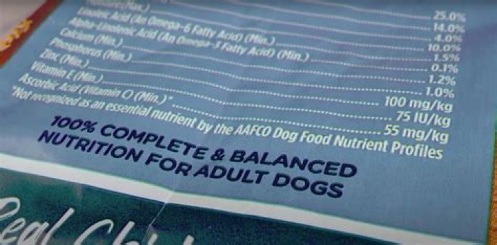 What is guaranteed analysis on pet food labels?