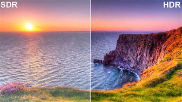 What is HDR Plus mode?