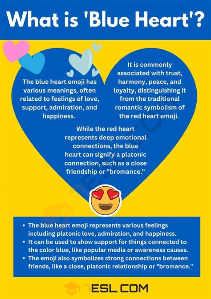 What is heart compliance? | ContextResponse.com