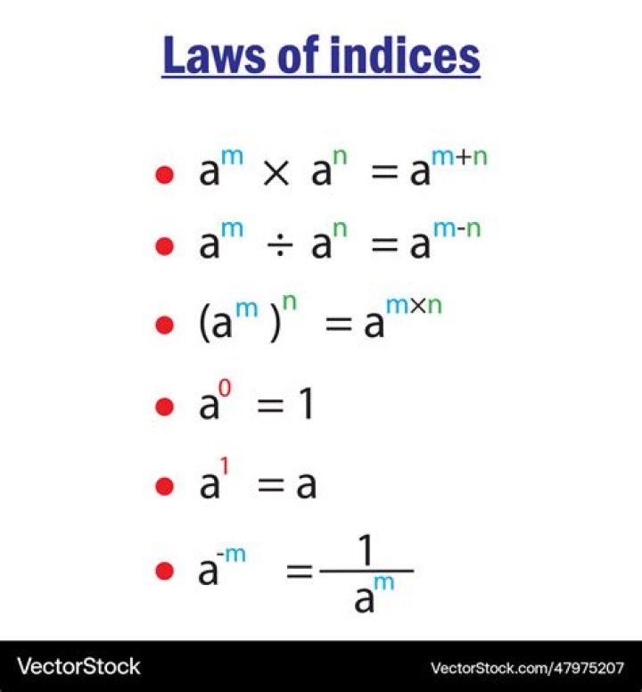 What is index number with example?