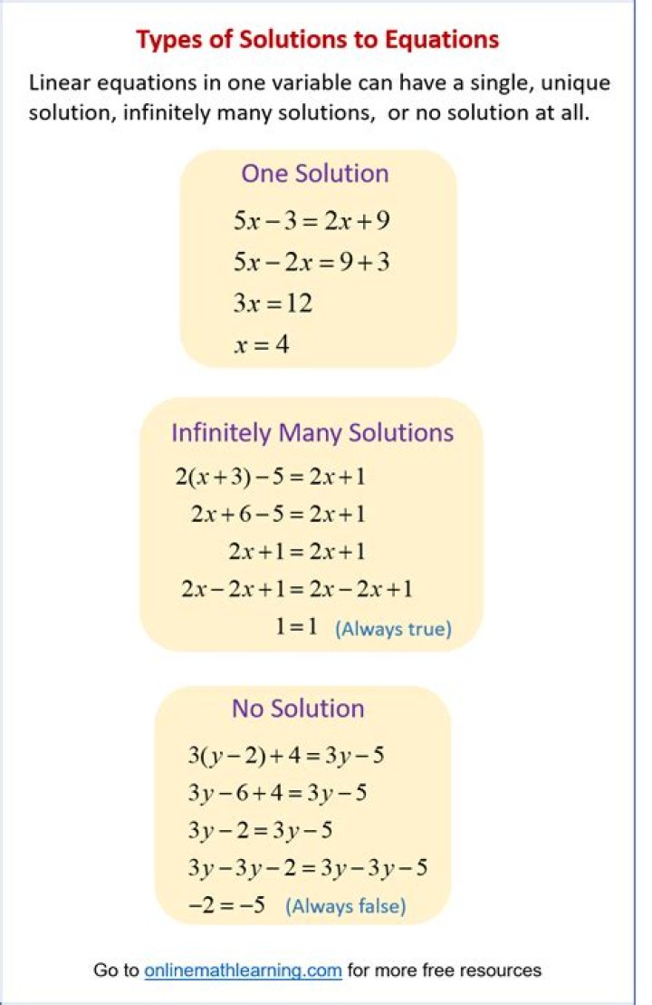 What is infinite solutions in equations?