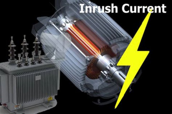 What is inrush voltage?