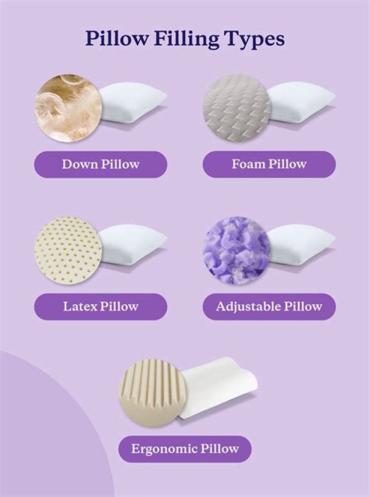 What is inside the pillow?