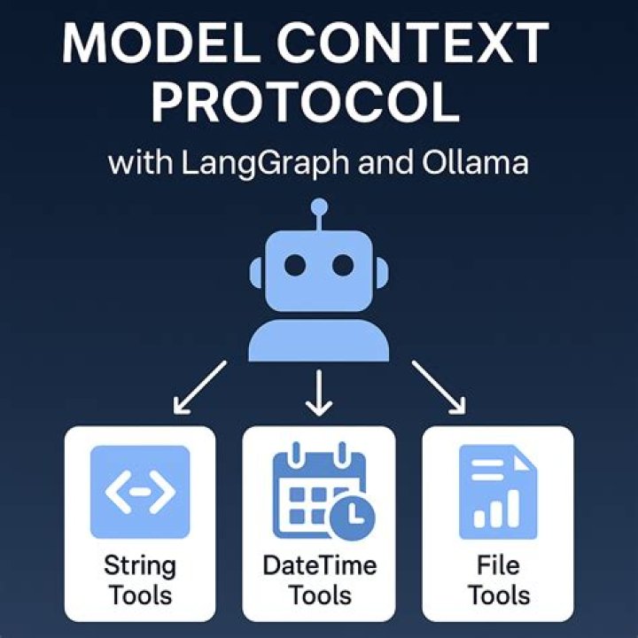 What is Internet Protocol Definition?