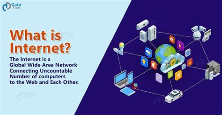 What is Internet Short answer?