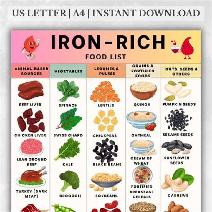 What is iron out powder?