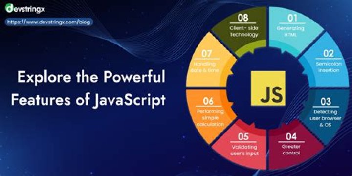 What is Javascript development tools?