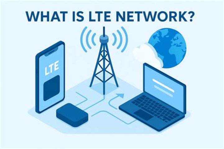 What is LTE CDMA mode?