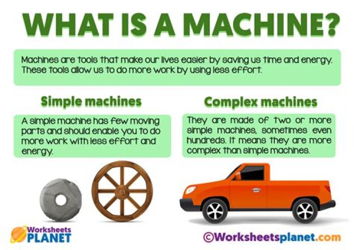What is machine shaft?