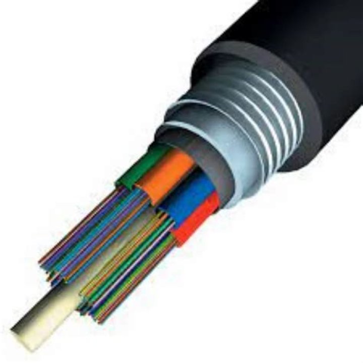 What is multi mode fiber optic cable?