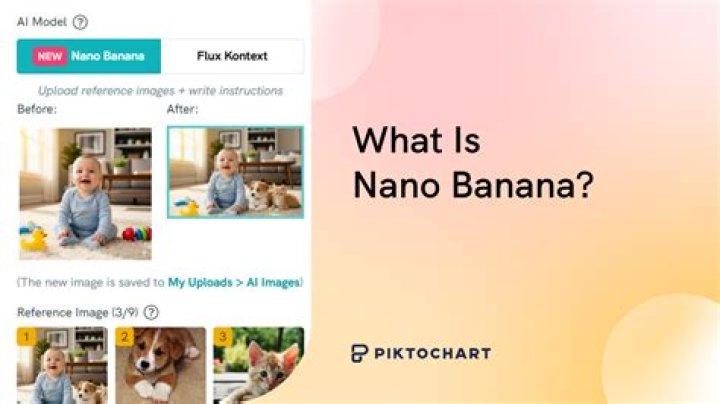 What is Nano time?
