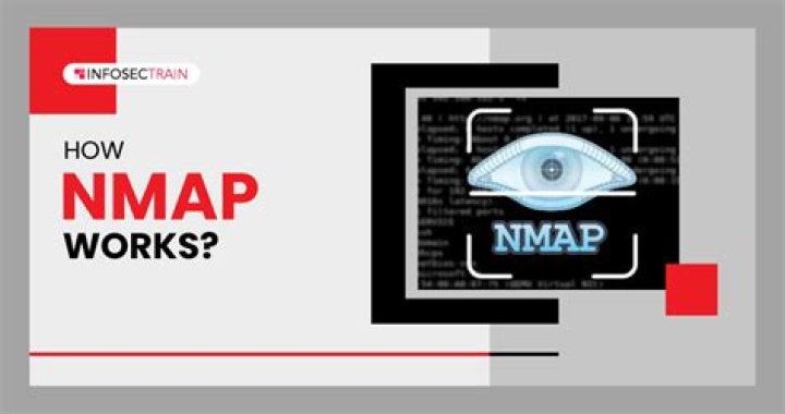 What is Nmap and how it works?
