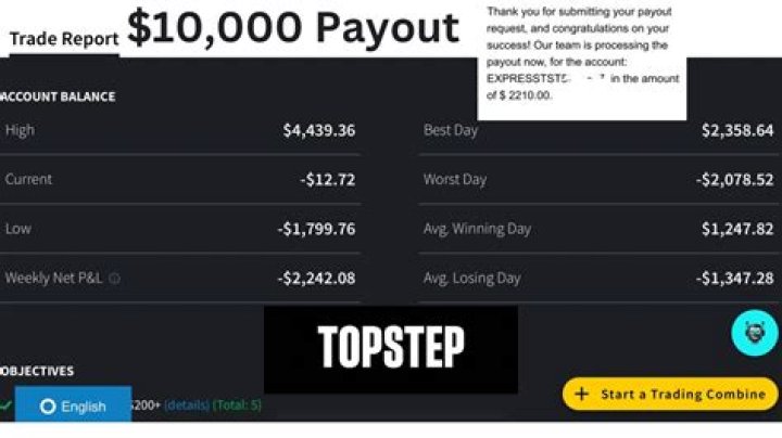 What is Payout amount?