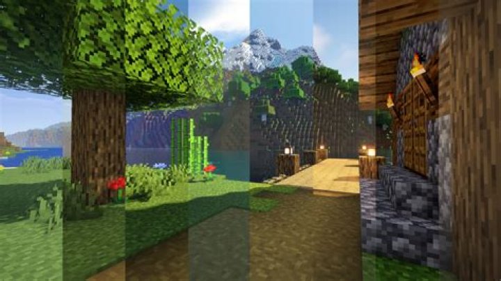 What is PC pixel shader?